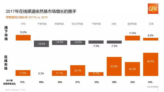 猝不及防！联合40多家品牌大搞事情，德邦快递怎么了？