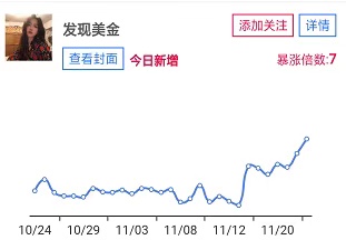 【爆】主播做了这1个动作竟让直播流量暴涨44倍？