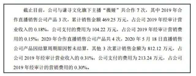 签约薇娅市值暴涨45亿，从梦洁股份过山车股价看直播电商的未来？