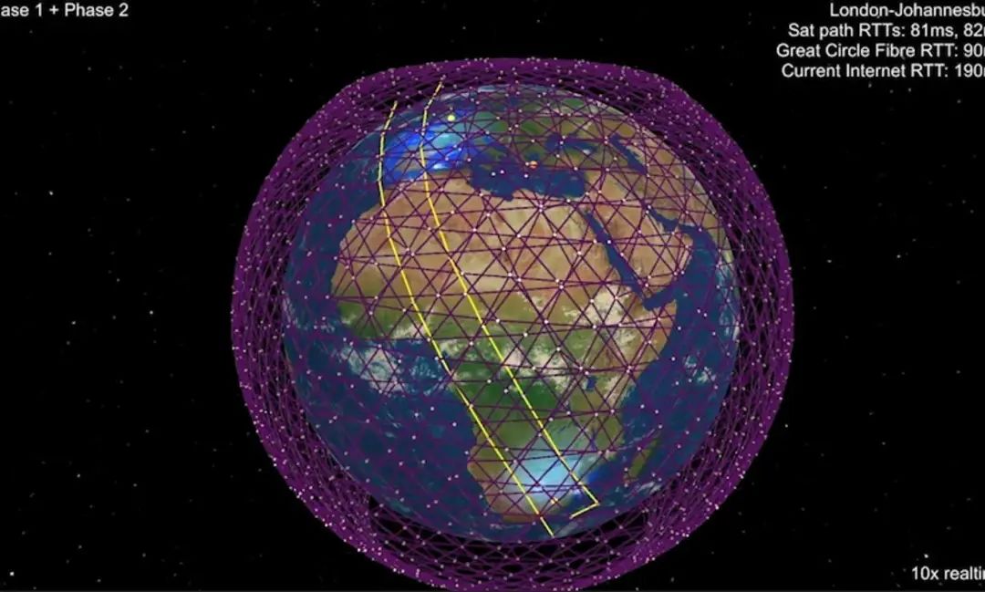 宇宙网红马斯克 到底想要干什么？