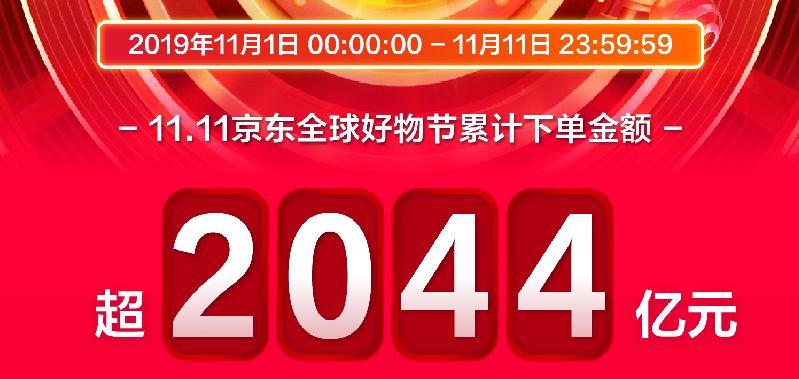 流量红利时代已结束？京东已解决增长难题？！