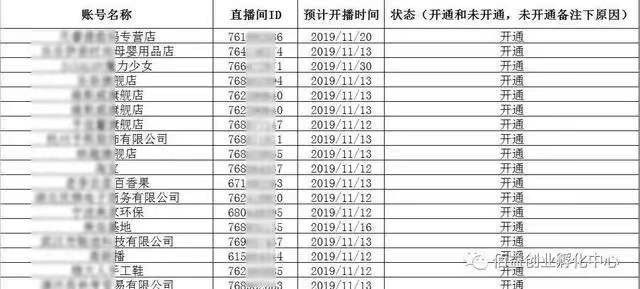 腾讯手握10亿用户强势介入，直播电商迎来最强平台