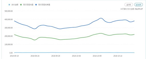 【拼多多生意经】放弃国企铁饭碗，70个复旦学生成为他的回头客