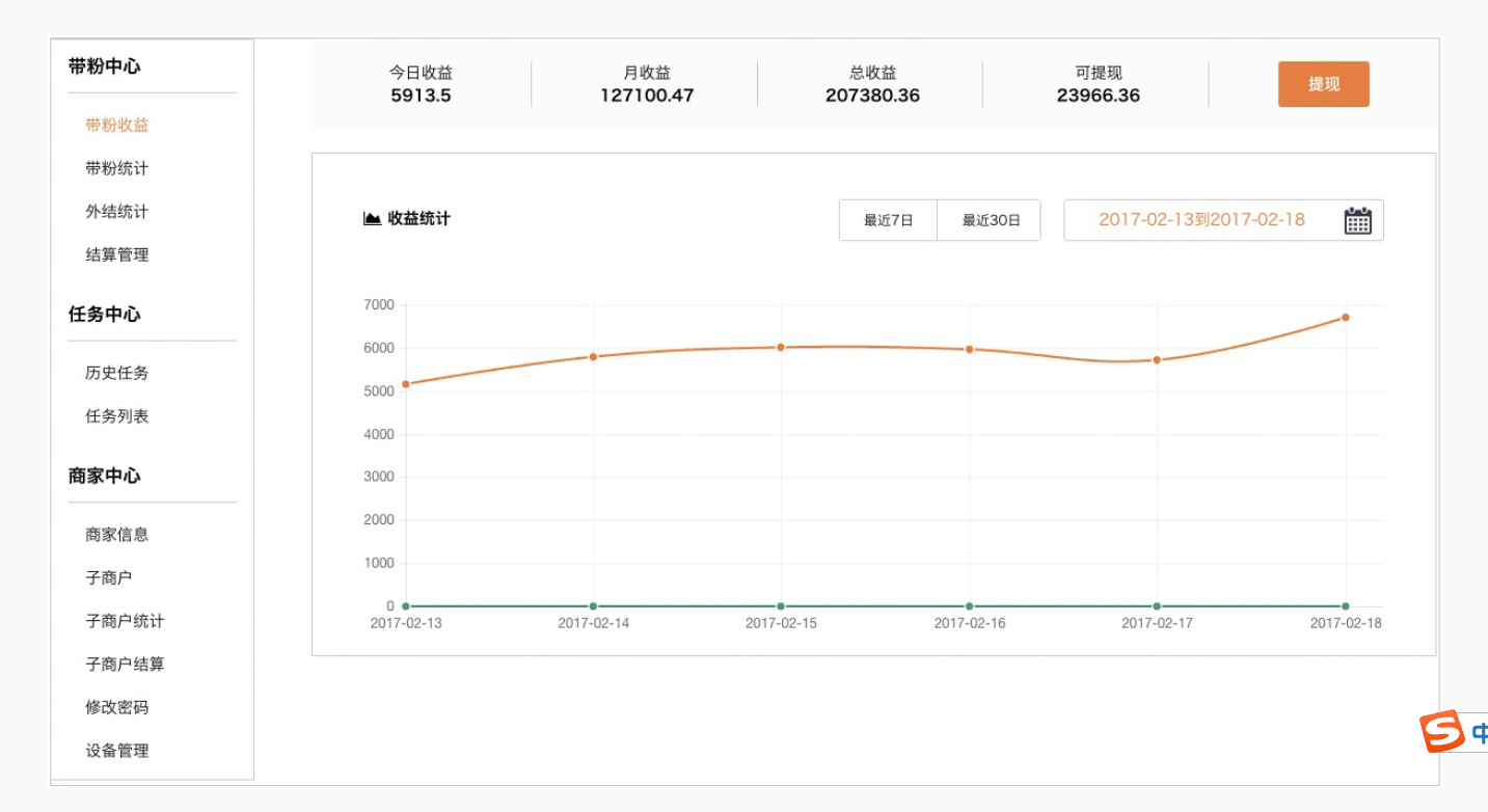 WIFI扫码项目万能码怎么样？带你了解万能码的商业本质！