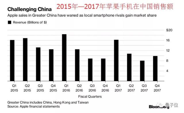 Siri要在中国被禁？国内AI公司告苹果侵权，高院认定中国专利有效