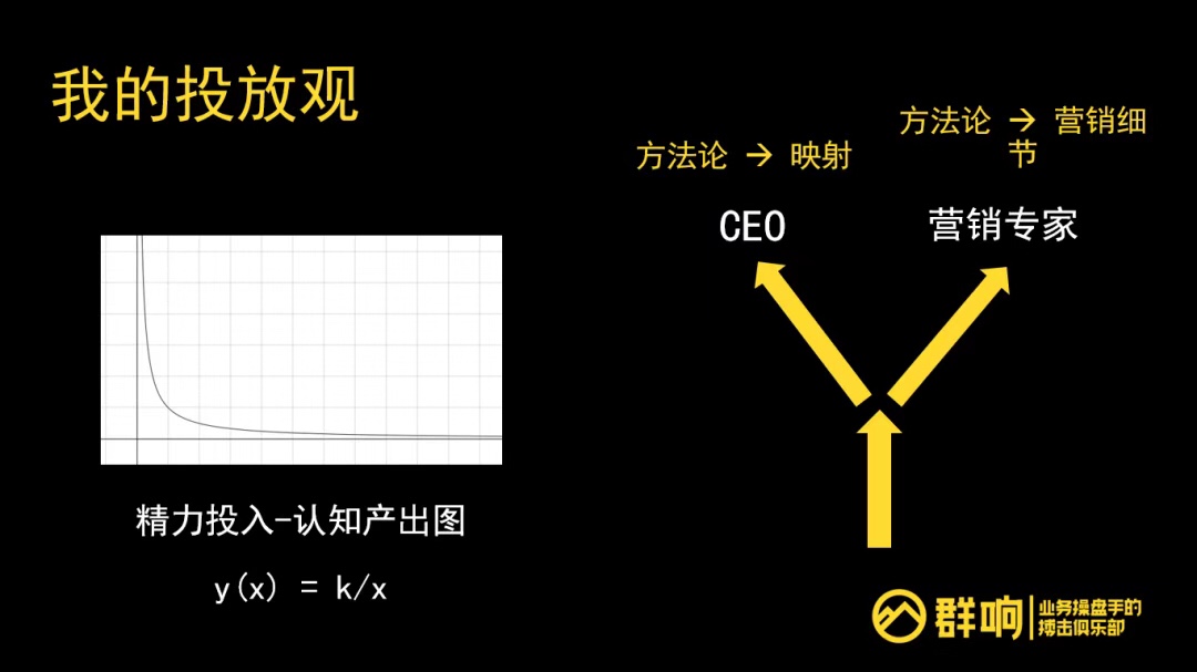 Evan：信息流投放的一切，底层逻辑、局限性、保效果的抓手