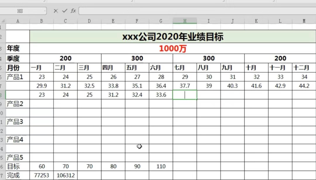 5000字精华：年度最强营销计划制定实操讲解！