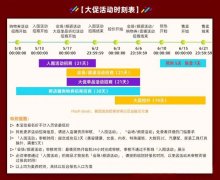 2020年速卖通618年中大促活动快速获取流量攻略