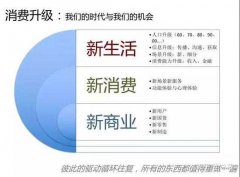 2019做电商，想要起步快？选拼多多还是淘宝？