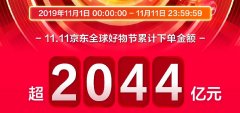 流量红利时代已结束？京东已解决增长难题？！