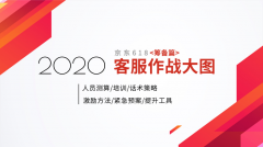 2020京东618客服作战大图火热出炉！（筹备期，持续更新……）