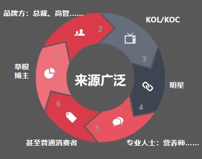 玖粟：5G将给未来的淘宝直播带来巨大的想象空间