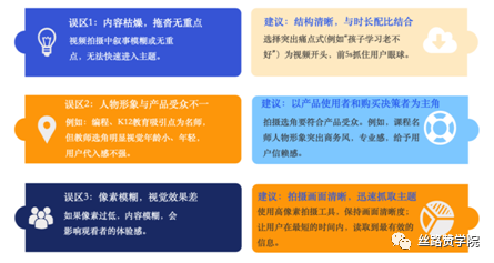 信息流视频广告基础概况（视频广告在腾讯广告教育行业怎么玩）