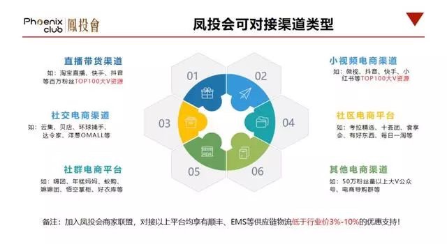 流量红利消失，直播电商渠道如何帮助商家在存量市场中获取用户？