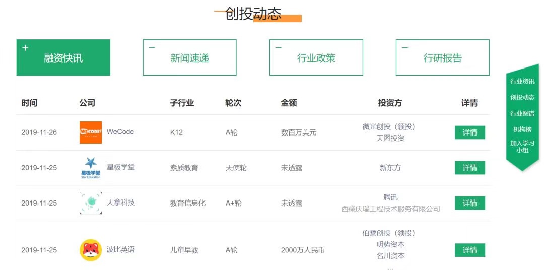 盘点2019年最值得关注的10家教育公司