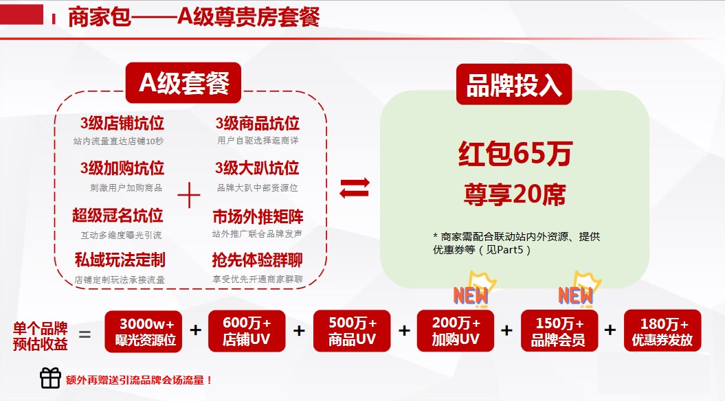 京东品牌商家福利！618互动资源限量放送！