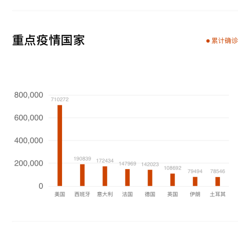 28年来第一次经济萎缩，对电商意味着什么？