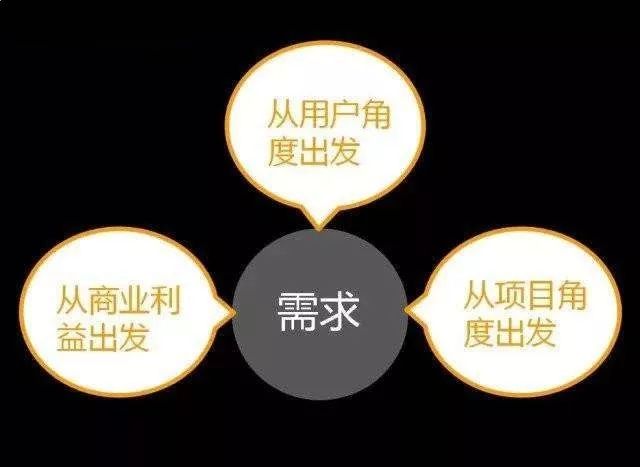 产品运营无法聚焦用户需求是什么原因？分享这几点因素