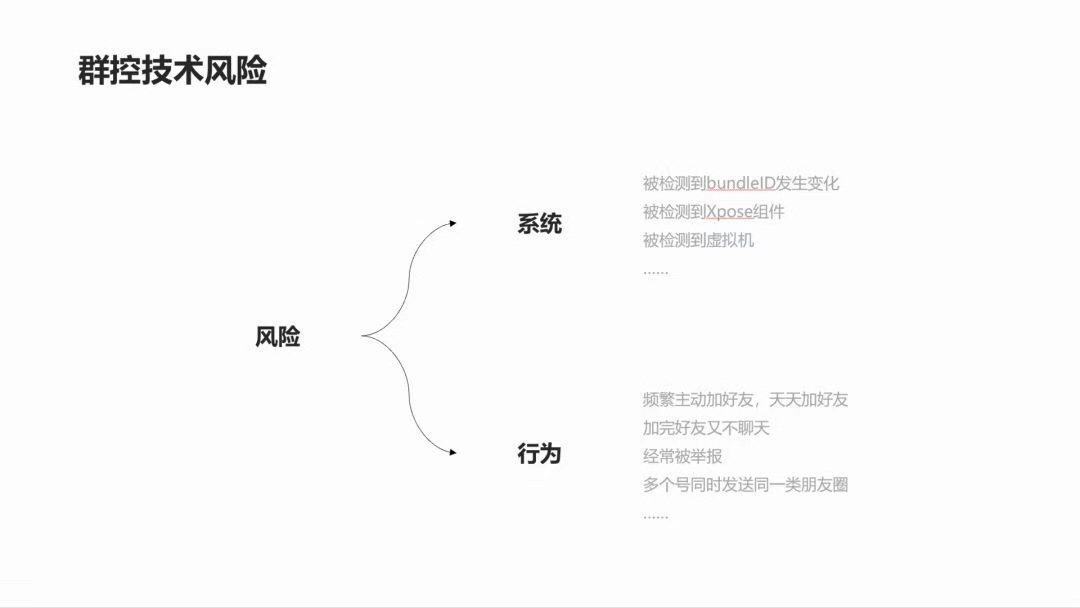 微信操盘必读：群控的行为风险、系统风险及个销号的去中心化、非侵入式部署