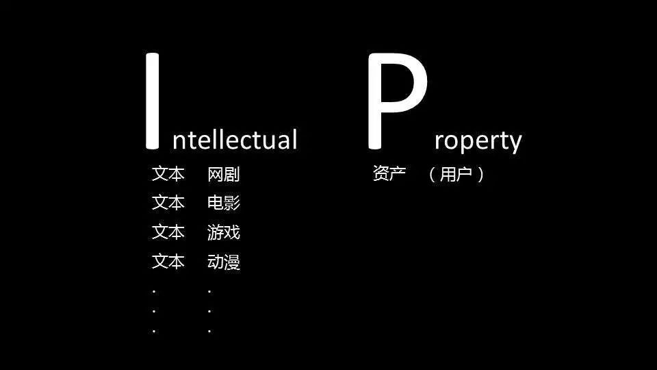 目前最好的私域流量生态是什么，利用社交电商平台打造私域流量