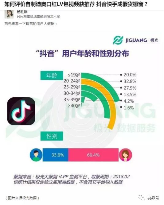 抖音快手网赚项目（教你卖广告随便月入上万）