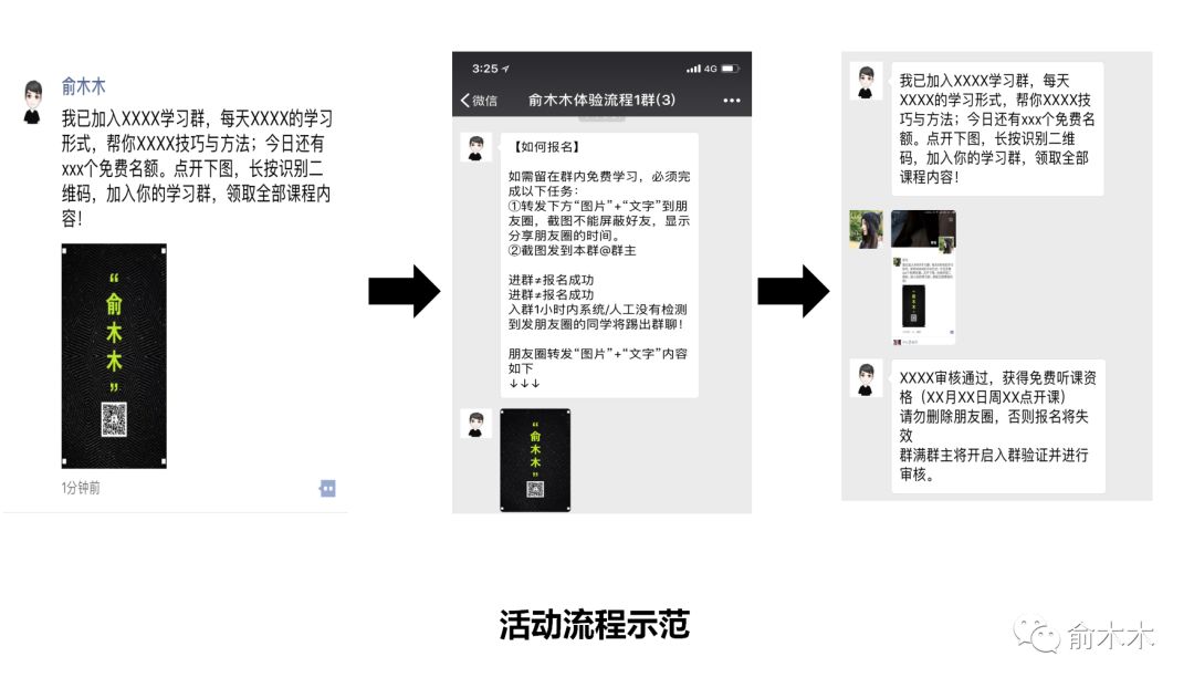 精准裂变引流怎么做？教你详细步骤