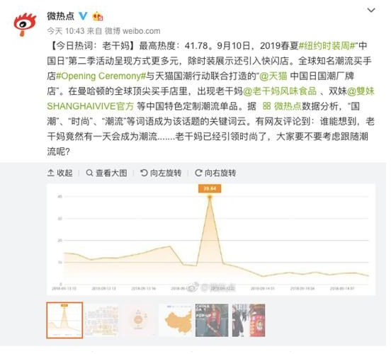 厉害我的老干妈！进军纽约时尚周，竟引来一千万网友围观