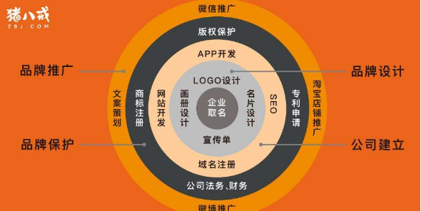 十大赚钱暴利行业？月入2万的3个小生意！