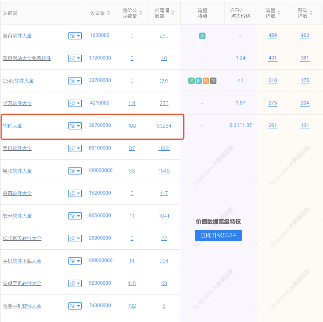 快速打造一个自动引流赚钱的公众号，月入上万