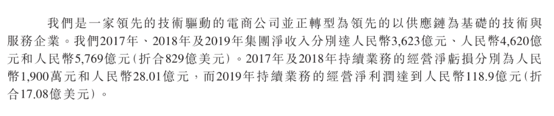 京东在港交所递交了招股书（京东人事上的大变化讲解）