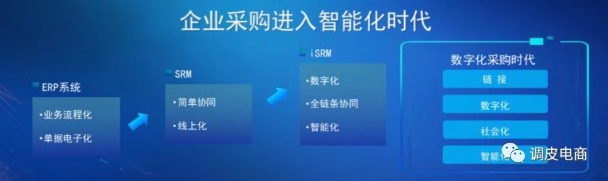 让概念落地！京东工业品给出了“接地气”的工业物联网实践路径