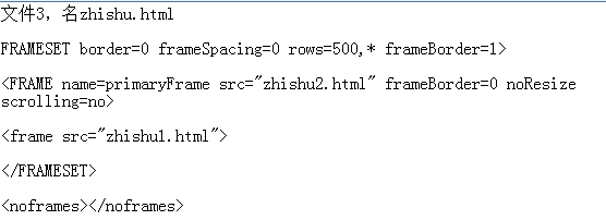 流量站数据也能作假？（指数套路揭秘说明）