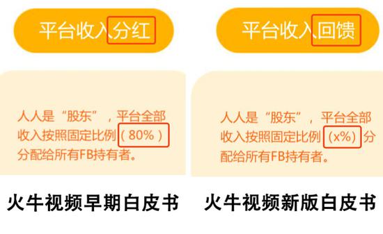 火牛视频是真的吗？火牛视频骗局大揭秘