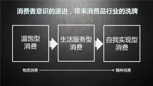 产品营销怎样才能做好？教你小产品的逆向营销思维