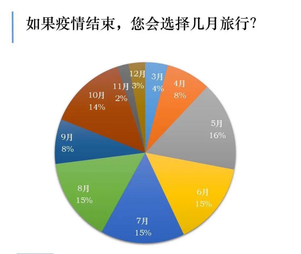 1小时带货1000万，梁建章进军直播圈了？