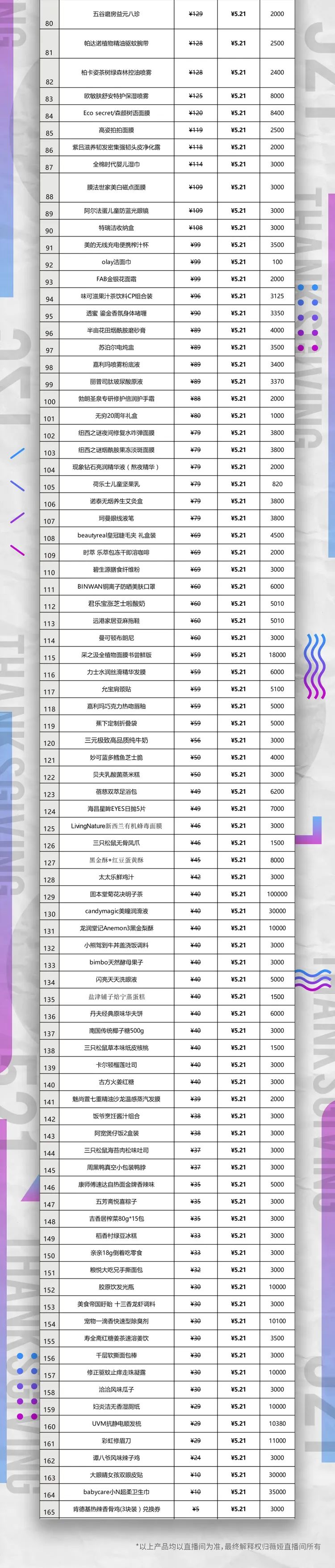 薇娅在线diss罗永浩：直播电商的门槛被罗老师掀翻了！