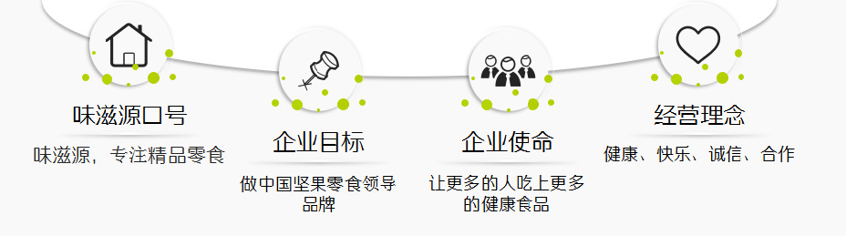 1688商家食品TOP商家，如何做到线上交易额破1000万？