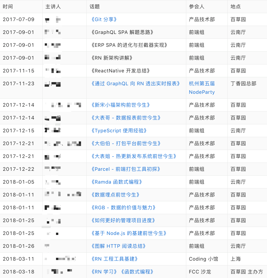 团队建设：创业公司技术团队的影响力如何打造