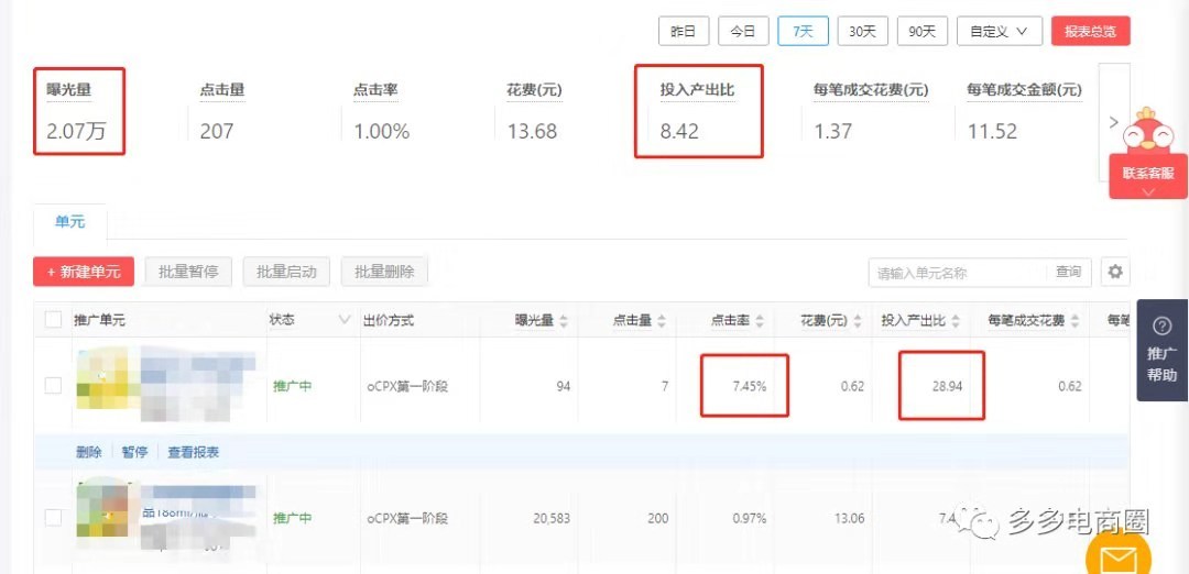 拼多多商家小类目也有春天----15天带你打个翻身仗