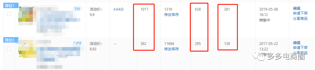 拼多多商家小类目也有春天----15天带你打个翻身仗