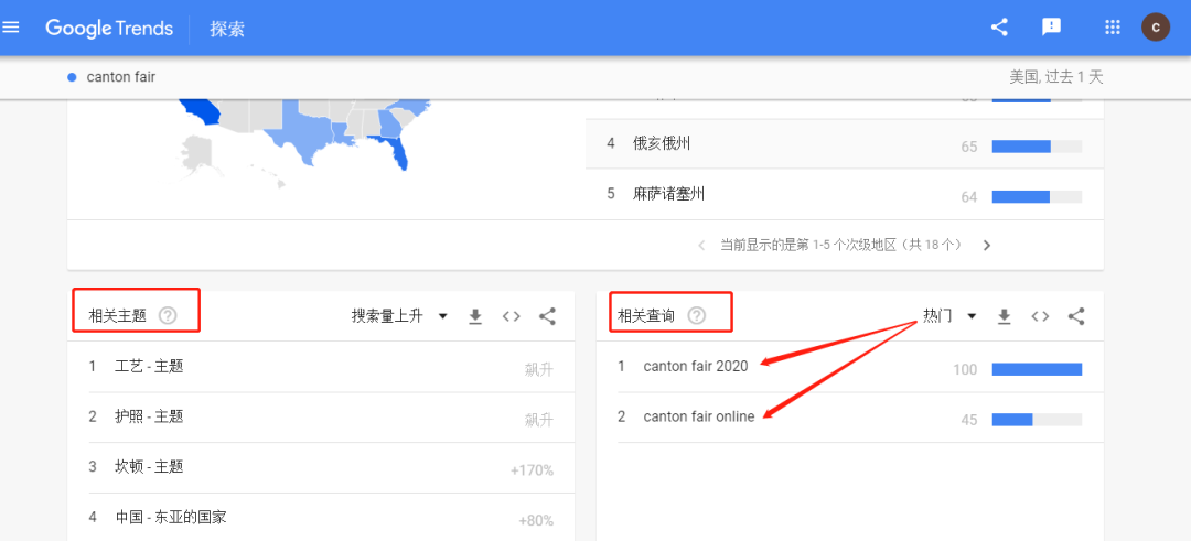 Google作为全球第一大搜索引擎,成功的背后有什么秘诀？