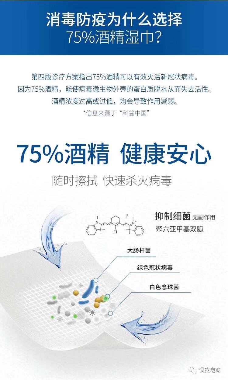 爆款推荐：什么才是好的75%酒精湿巾？