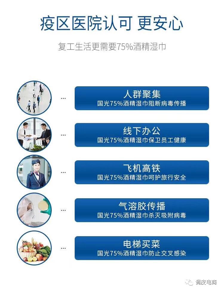 爆款推荐：什么才是好的75%酒精湿巾？