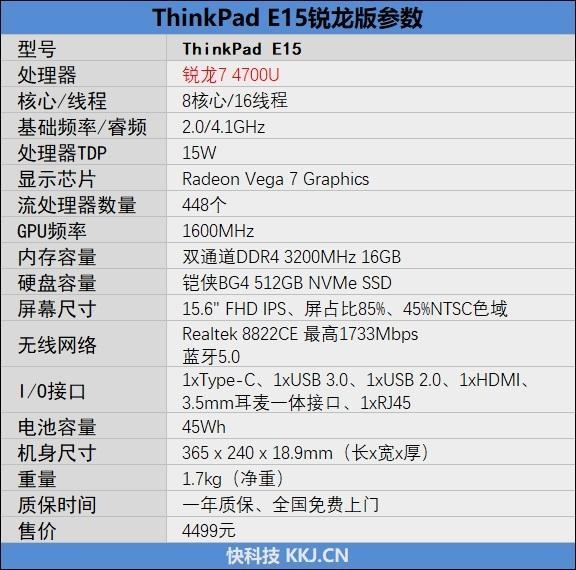 顶配才4499元！ThinkPad E15锐龙版评测：更轻更强还便宜千元