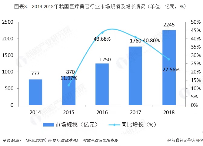 淘宝直播中的山寨明星