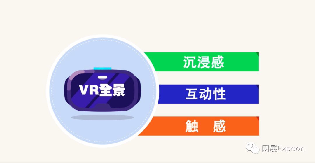 这一篇从电商低成本营销说起