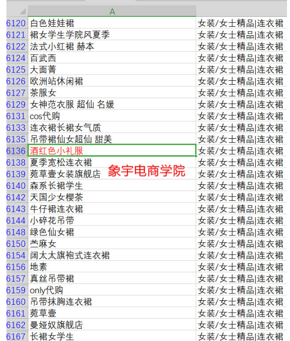 淘宝中小卖家巧妙选款，选款引流不是不可能