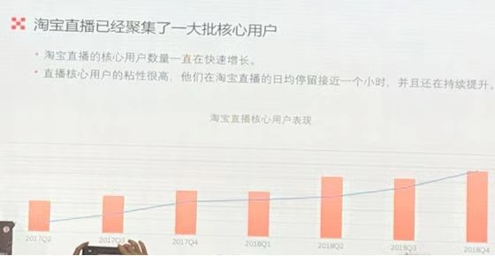 电商红人峰会：内容矩阵仍是竞争制胜点