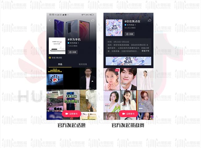 “华为”的抖音战役