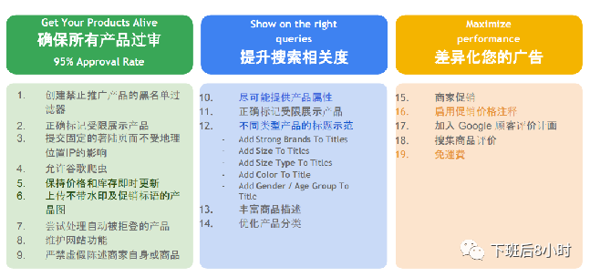 独立站全渠道冷启动分享会